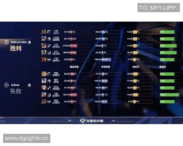 职业联赛最新积分榜WE战队以57分稳居第一名引发关注