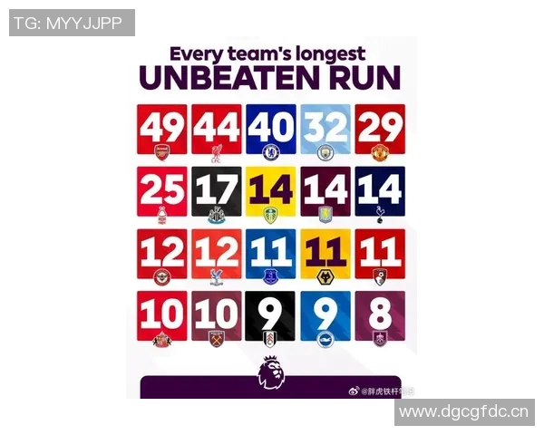 英超球队粤语的最新动态与历史回顾