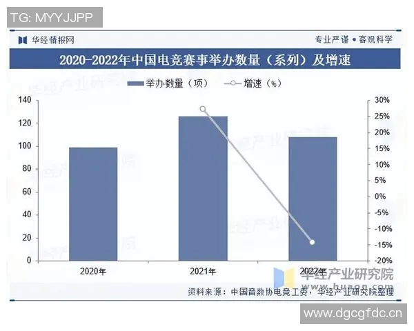 体育竞技的多元发展与未来趋势:从传统赛事到电子竞技的全方位崛起